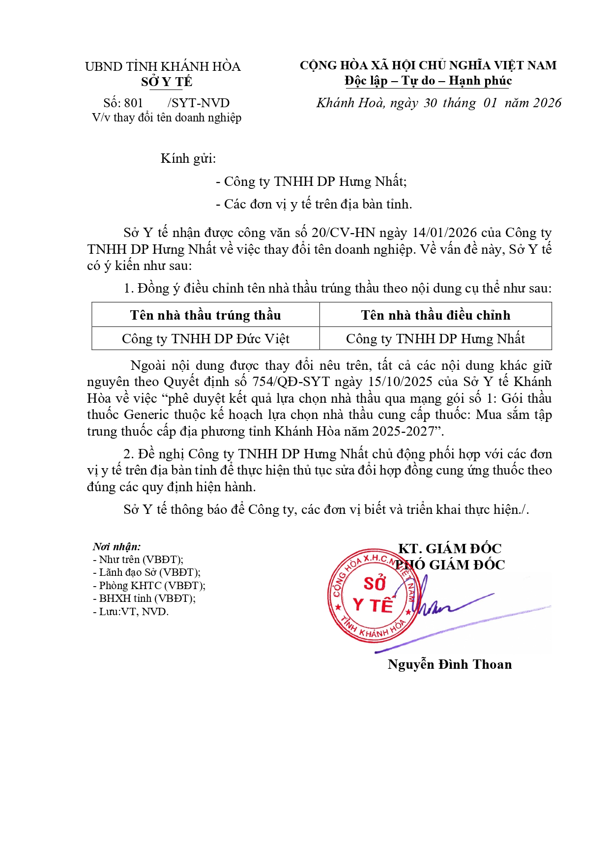V/v thay đổi tên doanh nghiệp